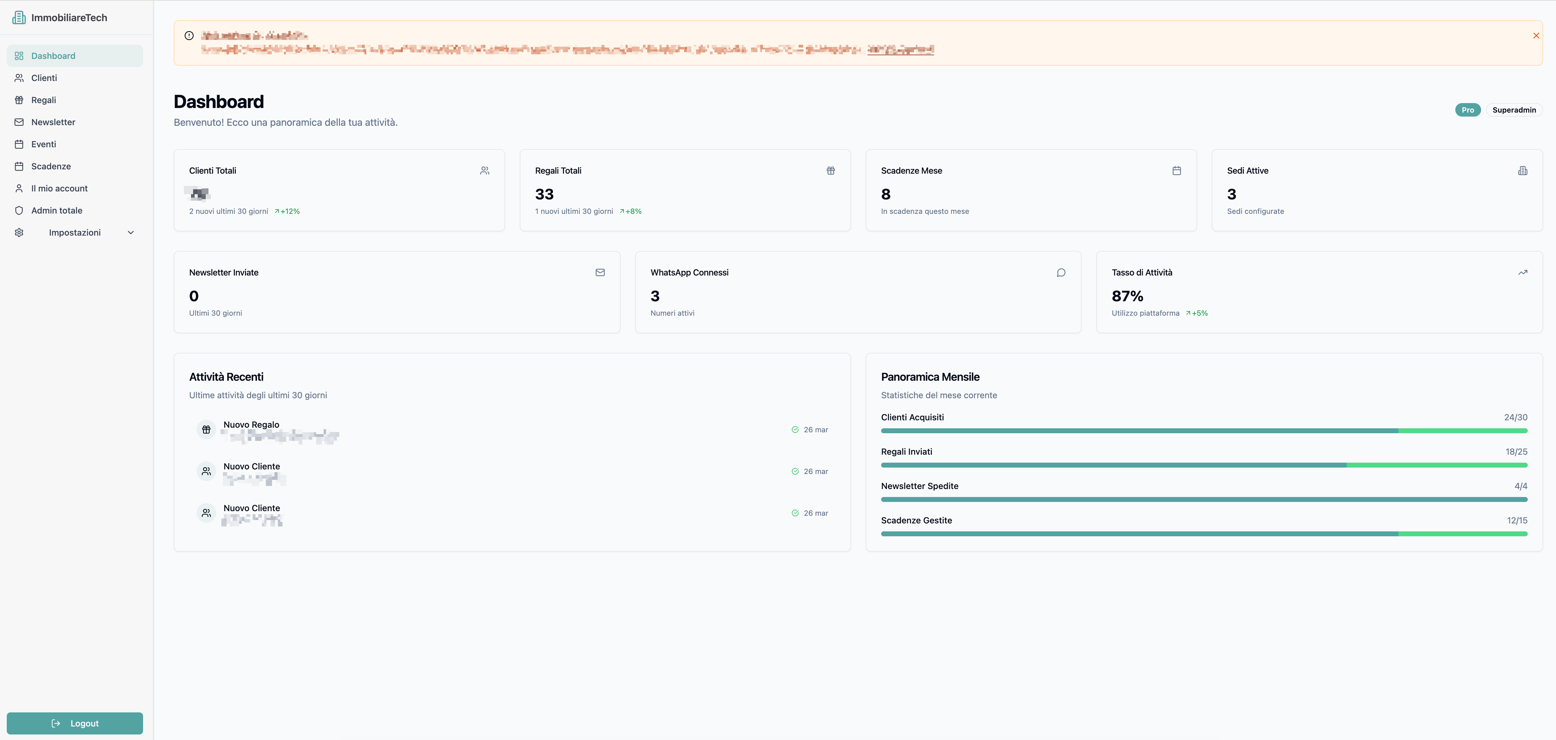 Dashboard, Panoramica attività, clienti, scadenze e WhatsApp
